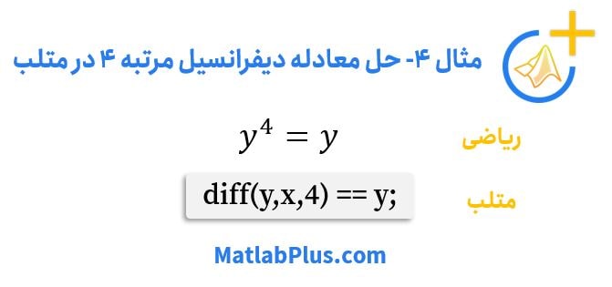حل معادله دیفرانسیل مرتبه چهار در متلب با دستور dsolve