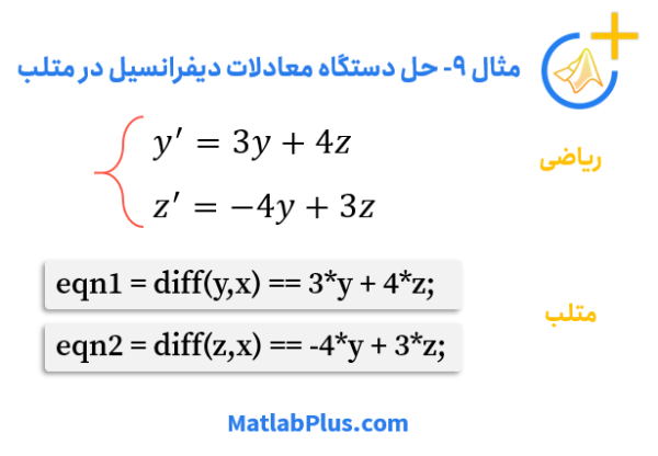 حل معادله دیفرانسیل در متلب | دستور dsolve - متلب‌پلاس