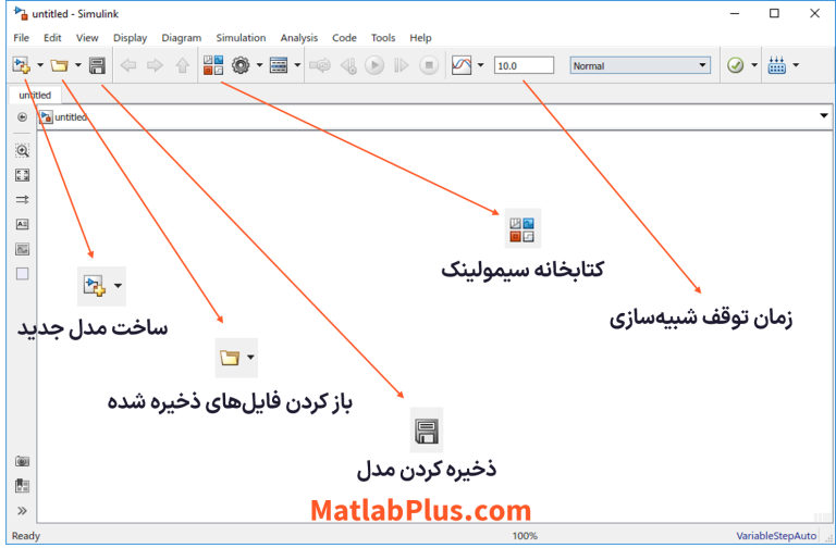 شروع کار با سیمولینک و آشنایی با محیط آن - متلب‌پلاس
