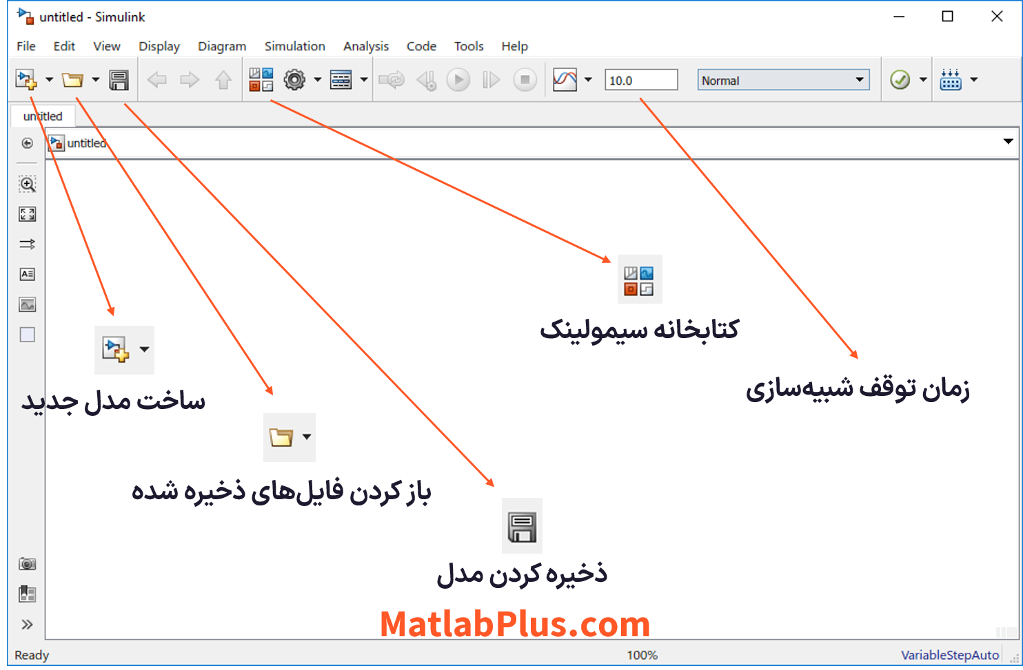 شروع کار با سیمولینک و آشنایی با محیط آن - متلب‌پلاس