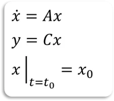 معادلات فضای حالت بدون ورودی در سیمولینک