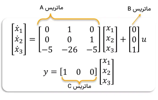 حل مثال از فضای حالت در سیمولینک